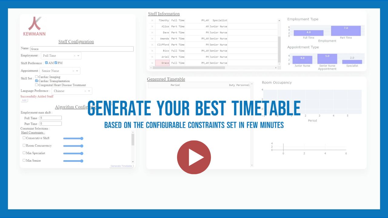 Thumbnail-KewMann Healthcare AI Scheduling v3